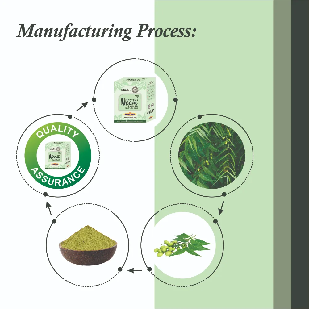 Natural Khadi 100% Pure and Natural Neem Powder for Skincare - 100 g (Copy) - Image 4